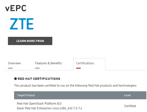 ZTE vEPC passed Red Hat Certification 